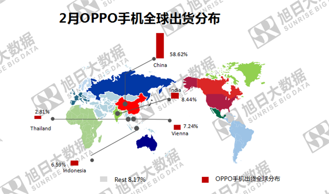 OPPO手機(jī)全球市場表現(xiàn)（2019年2月）