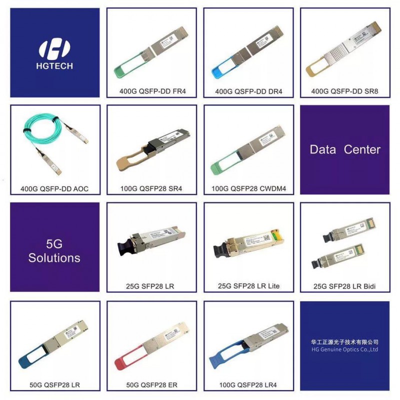 華工科技：華為5G光模塊訂單已成功交付