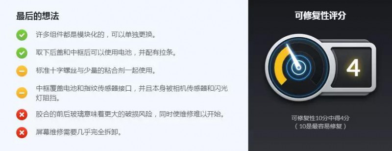 華為Mate 20X 5G版首次拆解：內(nèi)附供應(yīng)商名單