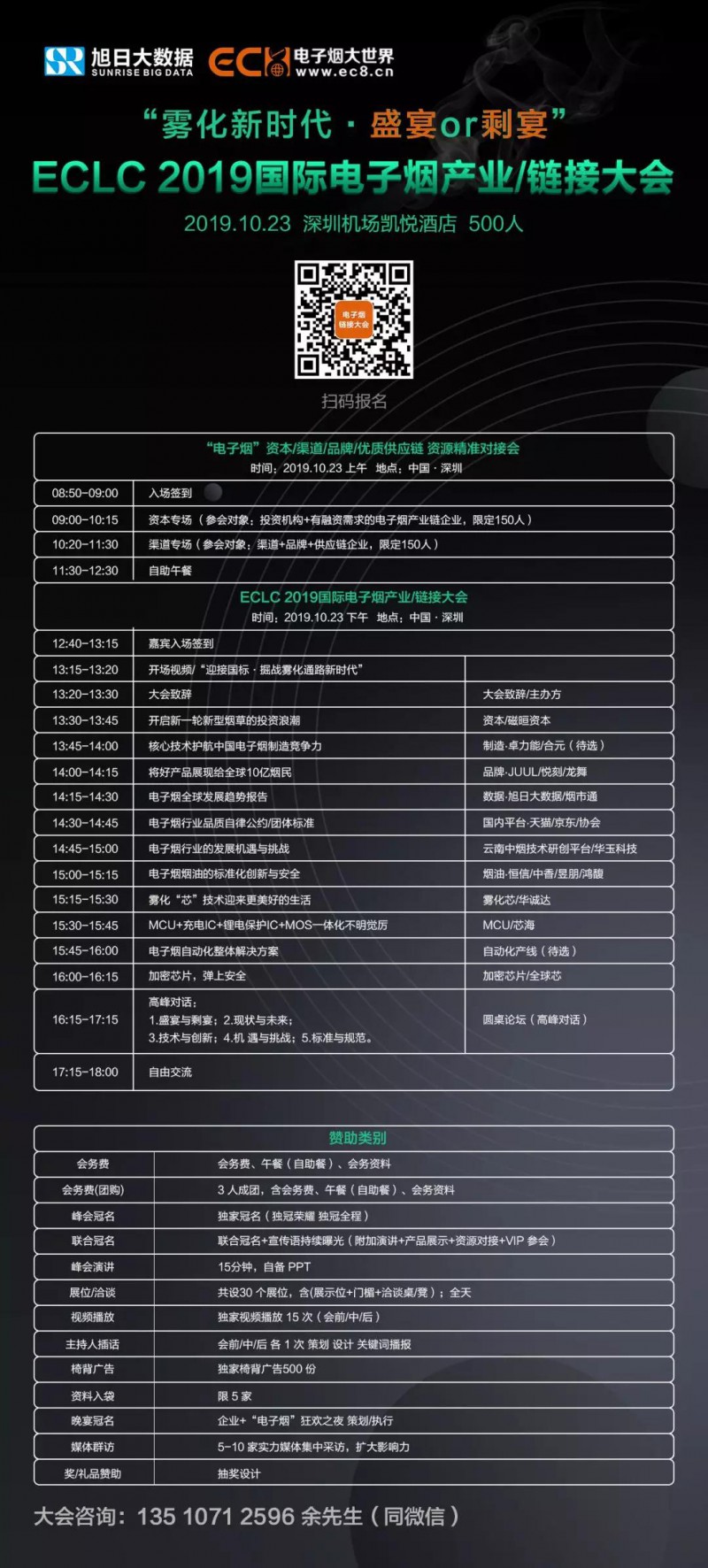 中國電子煙供應(yīng)鏈（電池）企業(yè)地域分布圖