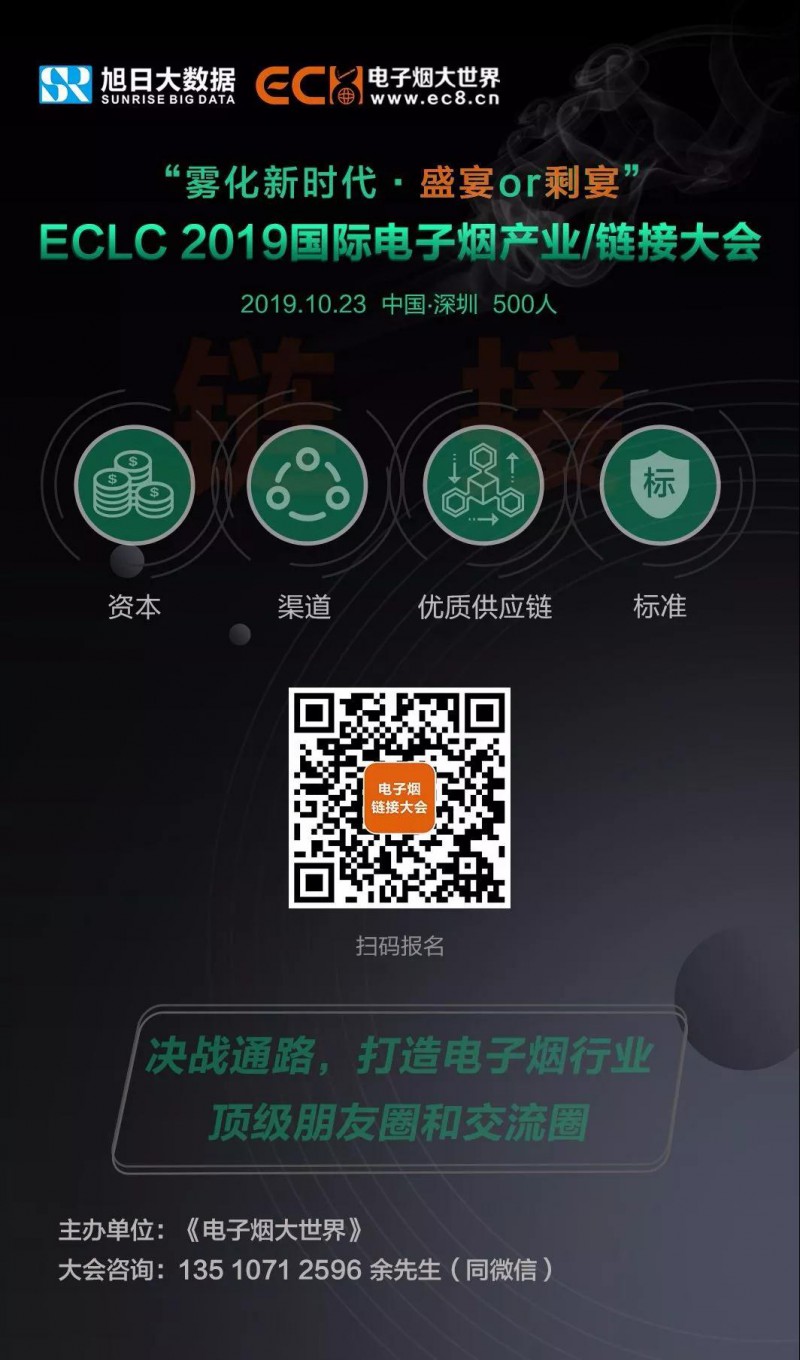 中國電子煙供應(yīng)鏈（電池）企業(yè)地域分布圖