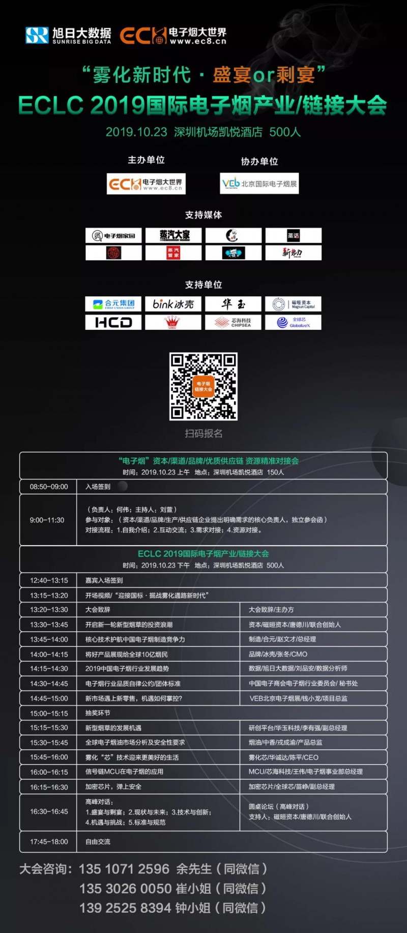 中國電子煙供應(yīng)鏈（結(jié)構(gòu)件）企業(yè)地域分布圖