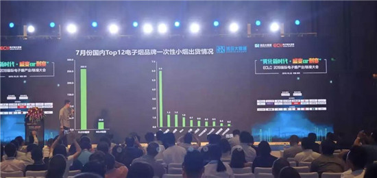 助力產(chǎn)業(yè)發(fā)展：ECLC 2019國際電子煙全產(chǎn)業(yè)鏈接大會(huì)圓滿落幕
