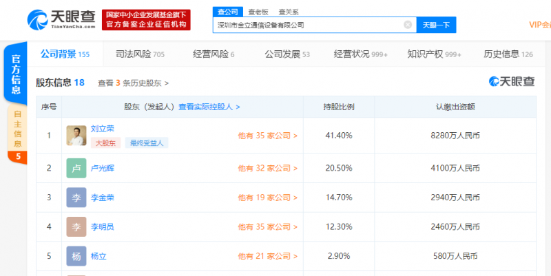 金立新增被執行人信息，執行標的超1.8億