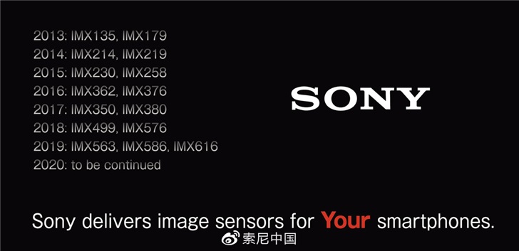 索尼：2020年圖像傳感器具有HDR+自動對焦等新技術(shù)