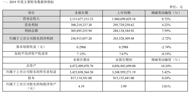 江海股份：在華為等重點(diǎn)客戶(hù)已取得較大份額