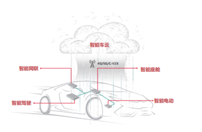 華為的2019:海外損失百億 手機業(yè)務(wù)面臨考驗