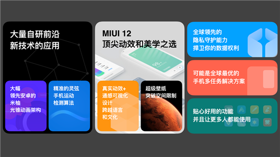 小米MIUI十周年巨獻，MIUI12發(fā)布：挑戰世界最強
