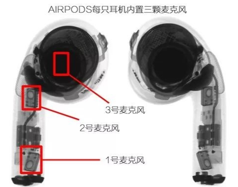 TWS硅麥：3顆降噪理想，2顆仍在路上