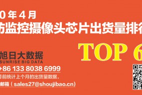2020年4月安防監控攝像頭芯片出貨量排行榜