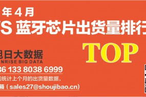 2020年4月TWS藍牙芯片出貨量排行榜